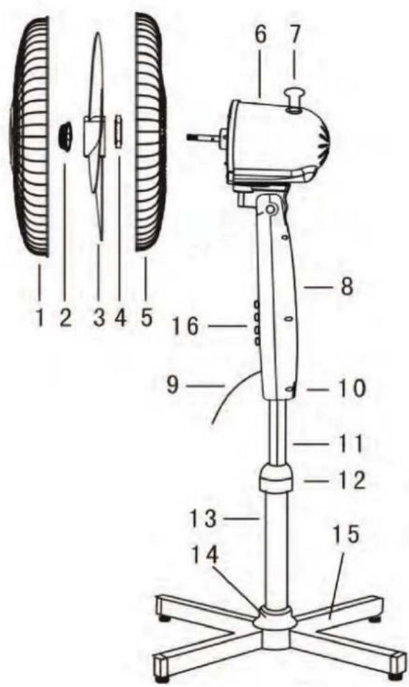 AFK SVT40 - Main components - 1