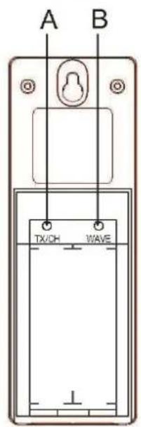 Cresta DTX320 - DER AUSSEN SENSOR - 2