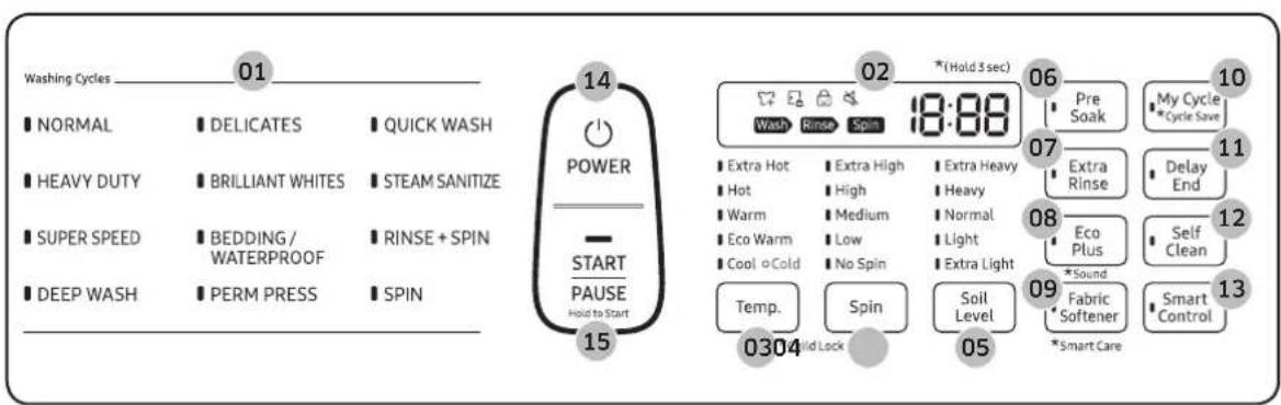 SAMSUNG WA54M8750AV - Control panel - 1