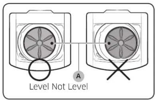 SAMSUNG WA54M8750AV - STEP 4 Leveling your washer - 1