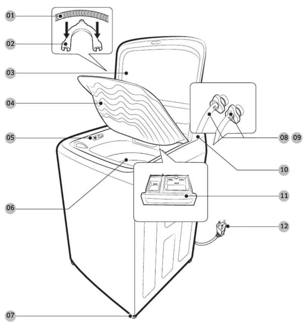 SAMSUNG WA54M8750AV - Présentation de votre lave-linge - 1