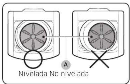 SAMSUNG WA54M8750AV - PASO 4 Nivelar la lavadora - 1