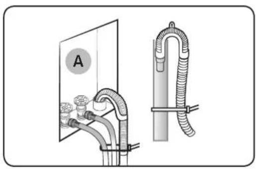 SAMSUNG WA54M8750AV - STEP 3 Connecting the drain hose - 1