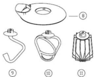AFK PKM1800BG - ONDERDELENBESCHRIJVING - 5