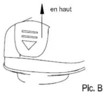 AFK PKM1800BG - IV) Hachoir à viande / machine à saucisse - 1