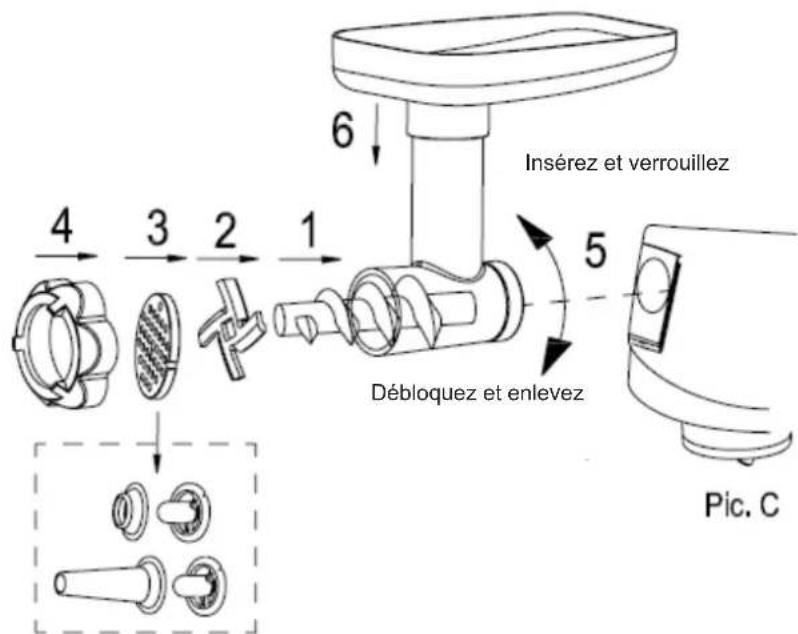 AFK PKM1800BG - IV) Hachoir à viande / machine à saucisse - 2