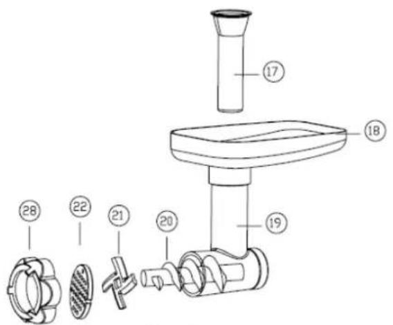 AFK PKM1800BG - ONDERDELENBESCHRIJVING - 1
