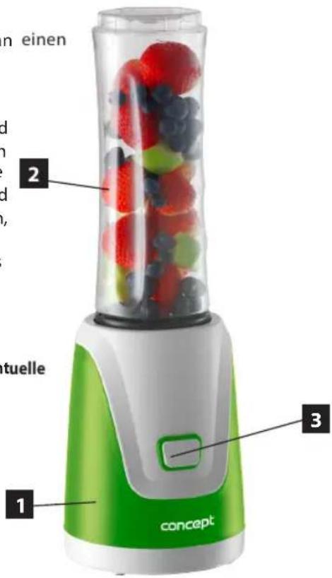Concept SM3365 - PRODUKTBESCHREIBUNG - 1