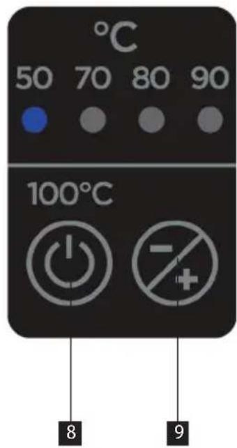 Concept RK4120 - Descripción del tablero de control - 1