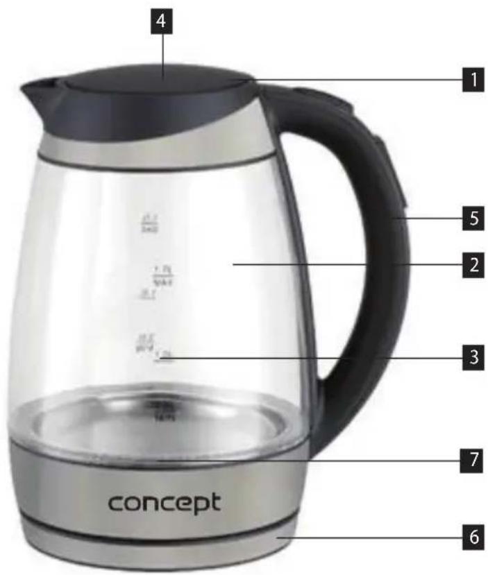 Concept RK4120 - Vadības bloka apraksts - 1