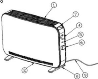 Concept KS3020 - DESCRIPTION DU PRODUIT - KS3020 - 1