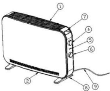 Concept KS3020 - BESCHREIBUNG DES PRODUKTS - KS3020 - 1