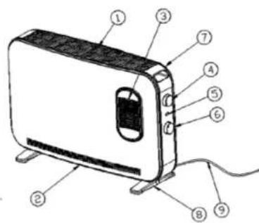 Concept KS3020 - BESCHREIBUNG DES PRODUKTS - KS3030 - 1