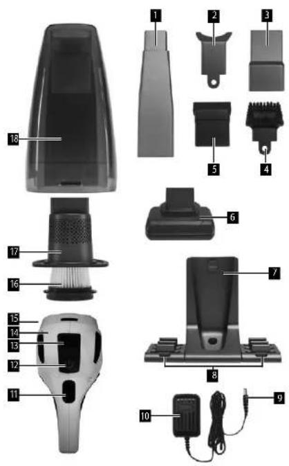 Concept VP4360 - POPIS VYROBKU - 1