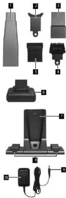 Concept VP4360 - DESCRIEREAPRODUSULUI - 2