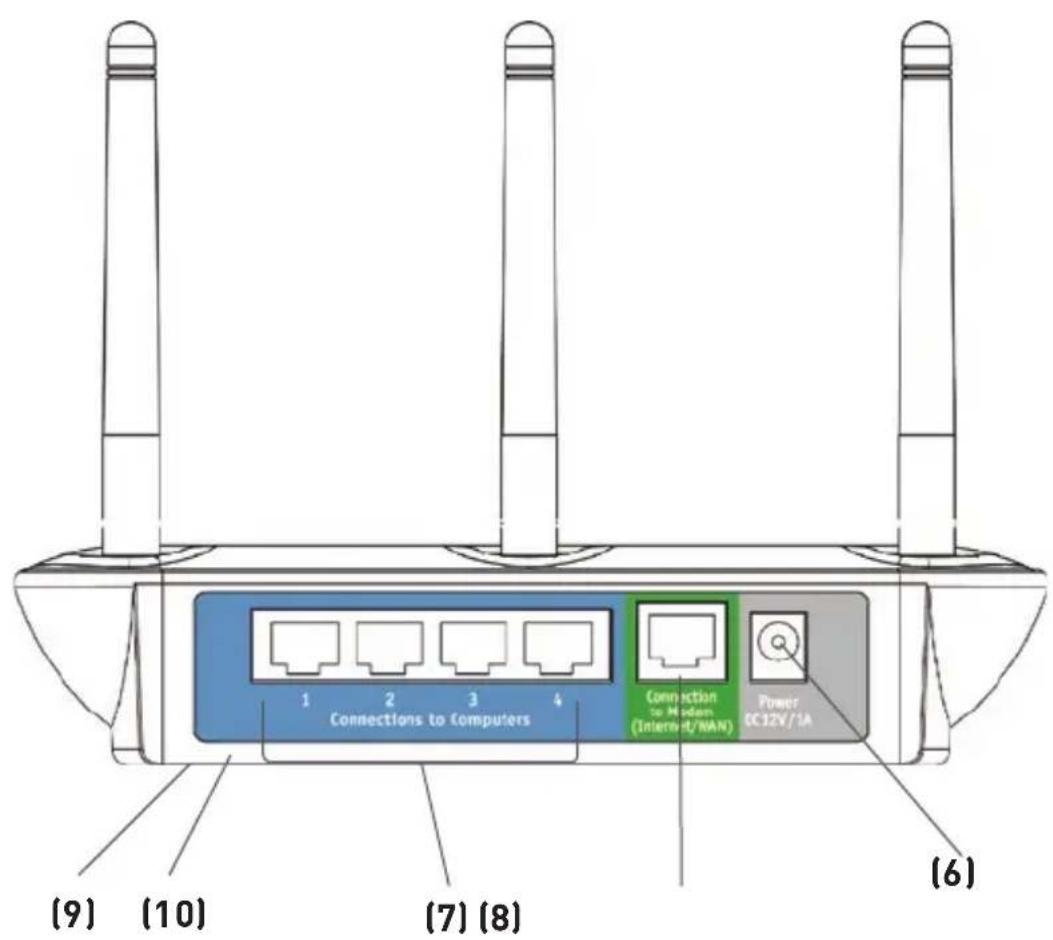 BELKIN F5D82304 - Face Arrière - 1