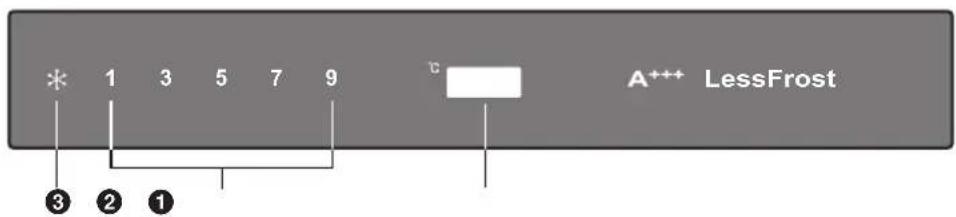PANASONIC NRBD31ES1 - Panneau de commande - 1