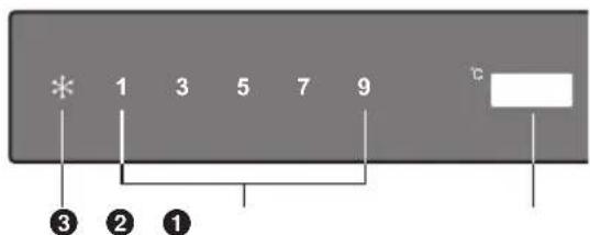 PANASONIC NRBD31ES1 - Setting the temperature - 1