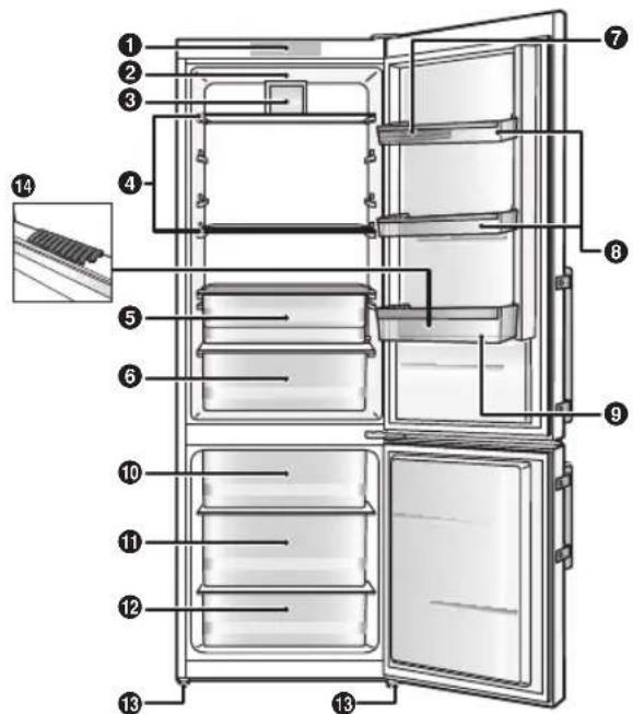 PANASONIC NRBD31ES1 - Gefrierfach - 2