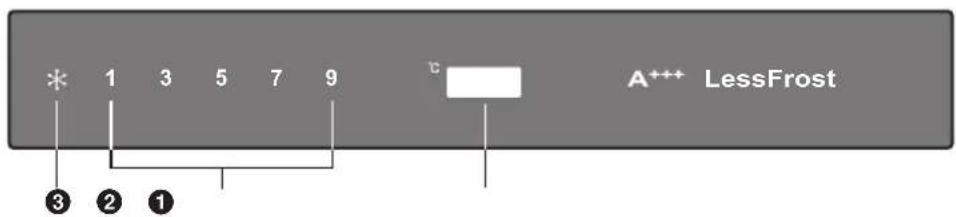 PANASONIC NRBD31ES1 - Control panel - 1