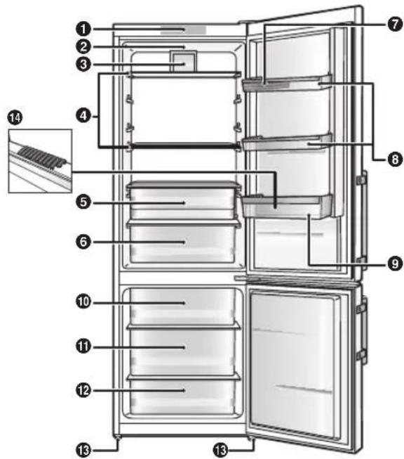 PANASONIC NRBD31ES1 - Freezer compartment - 2