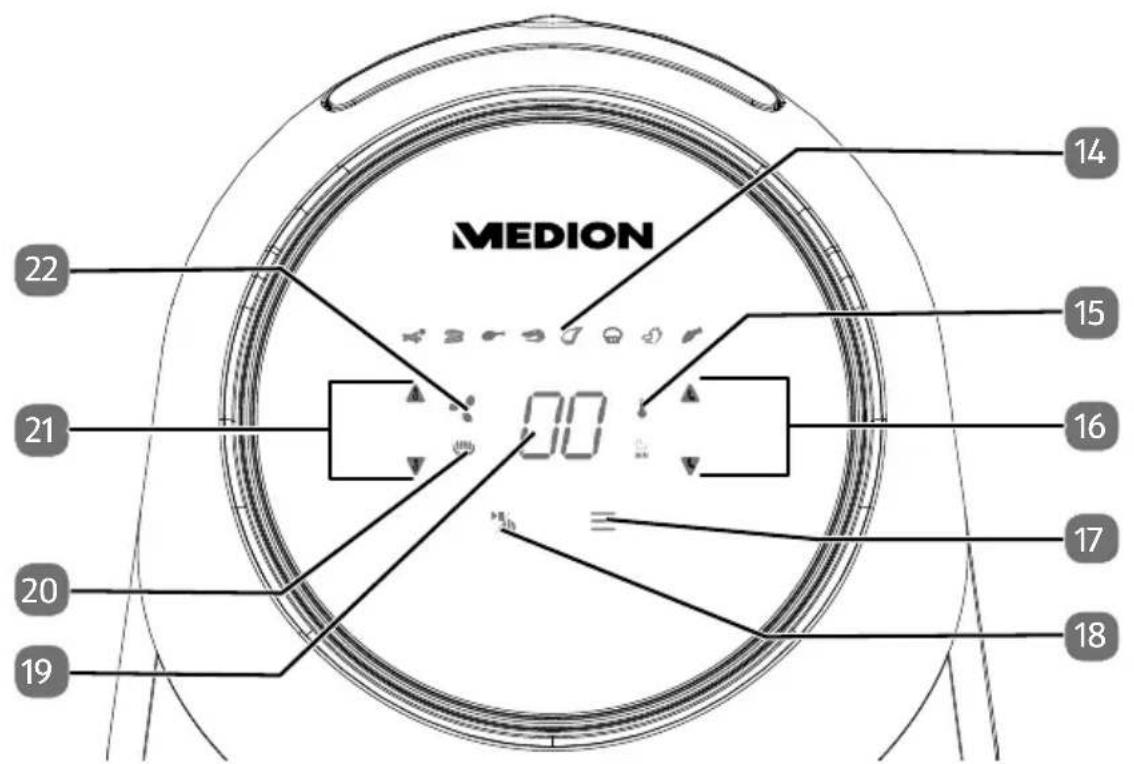 MEDION MD 18268 - Éléments de commande/écran - 1