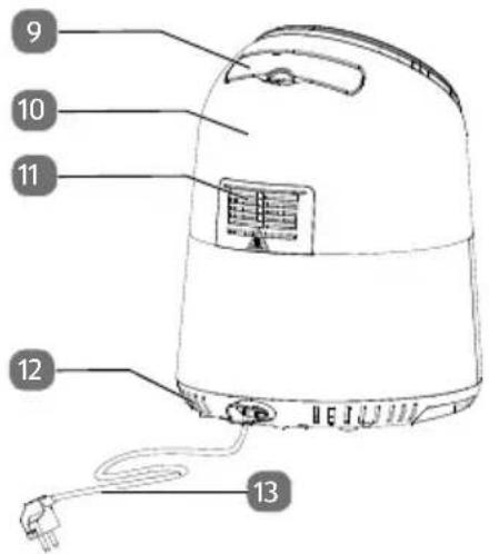 MEDION MD 18268 - Lato posteriore - 1