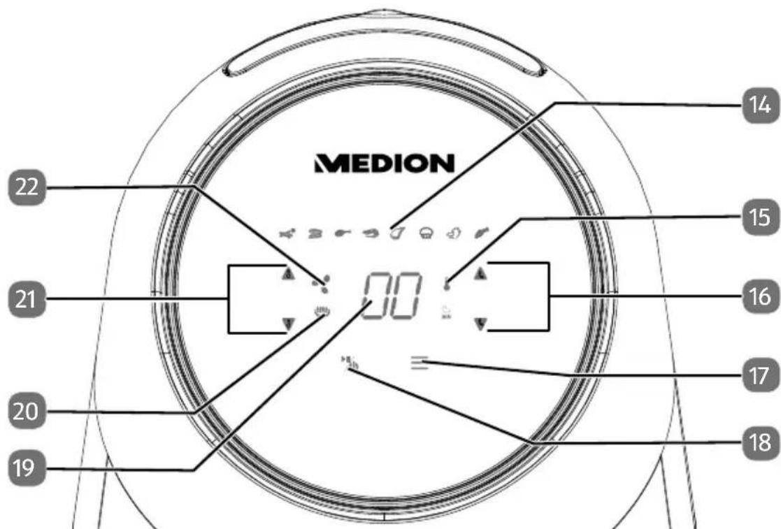 MEDION MD 18268 - Bedieningelementen/display - 1