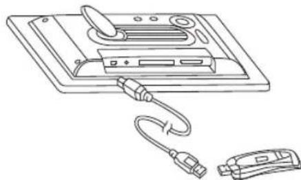 AIPTEK Monet Deluxe - Utilisation des cartes mémoires - 1