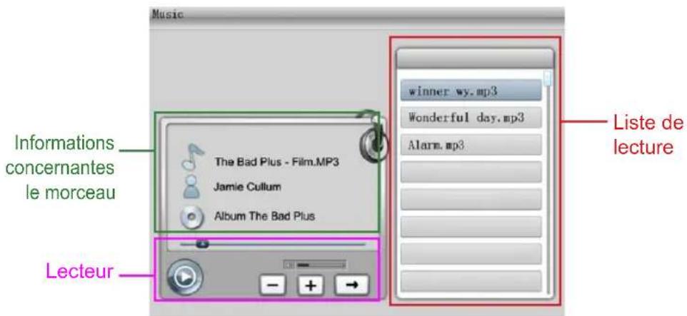 AIPTEK Monet Deluxe - Monet deluxe guide de référence rapide - 2