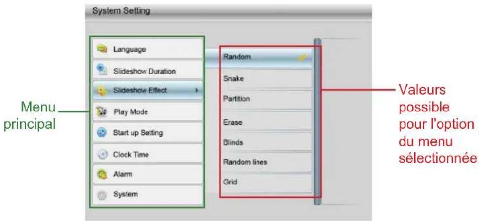 AIPTEK Monet Deluxe - Configuration - 1
