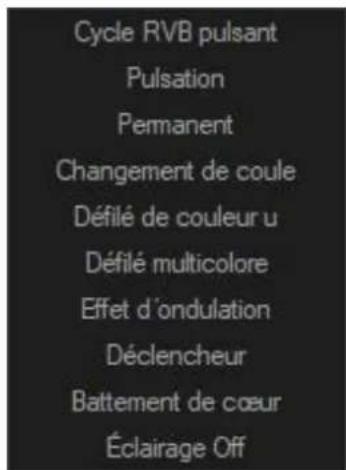 Sharkoon Light² 200 - Éclairage - 2