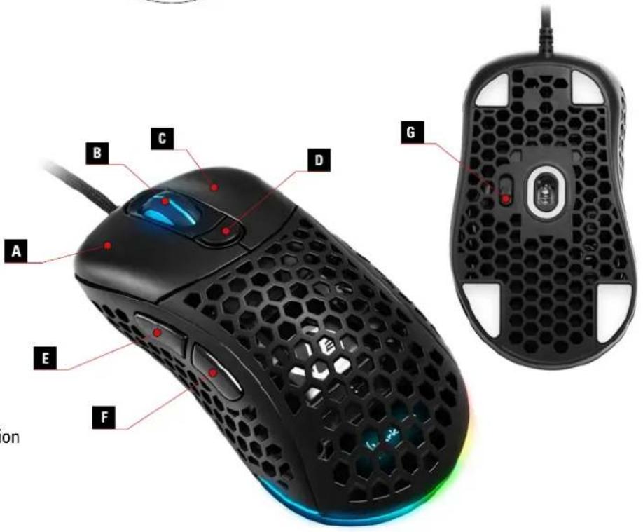 Sharkoon Light² 200 - Résumé - 1