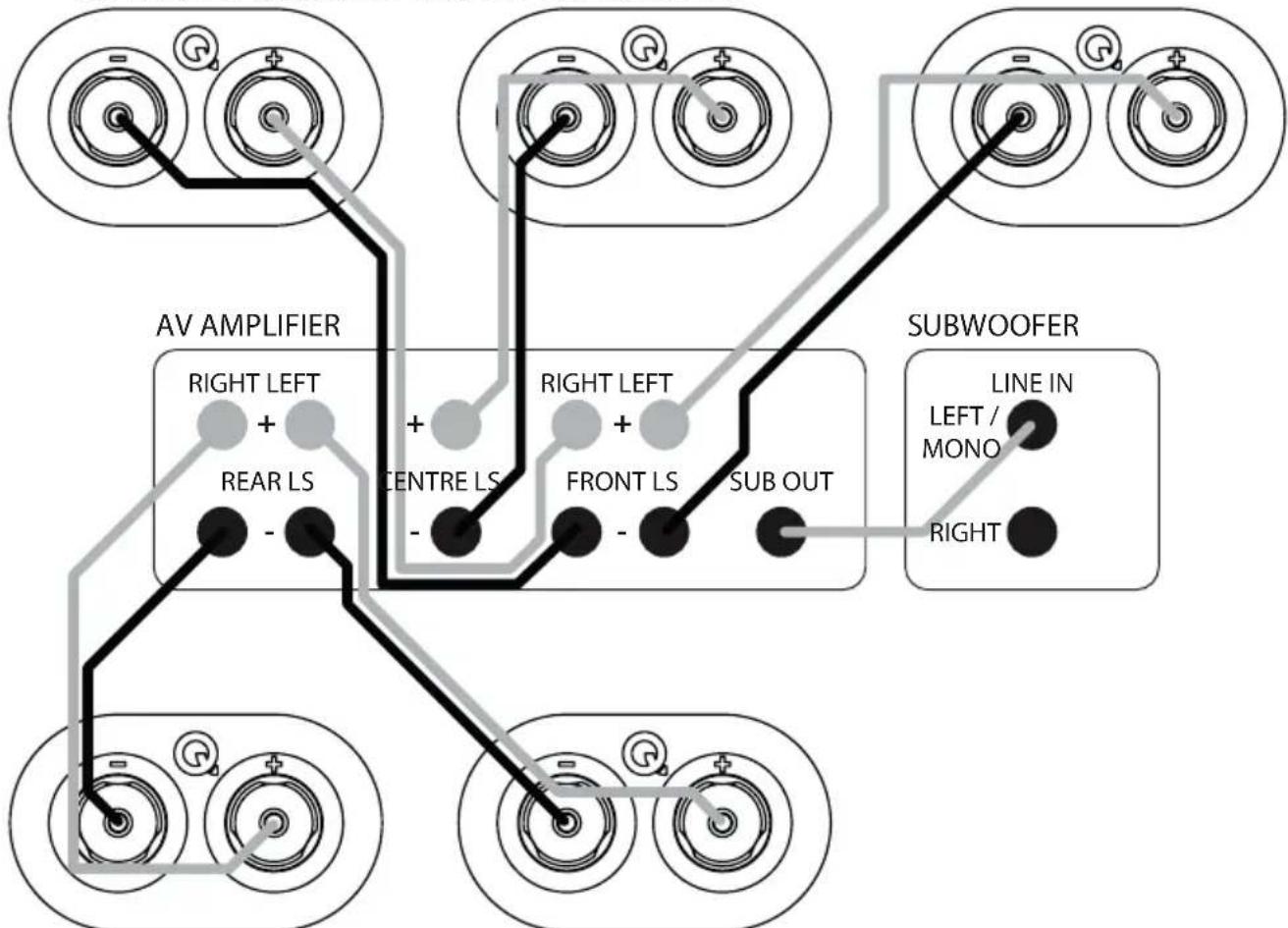 Q-ACOUSTICS QB 12 - MHorokhaJIbHaaydIOBn3yaJIbHaCNCTeMa - 1
