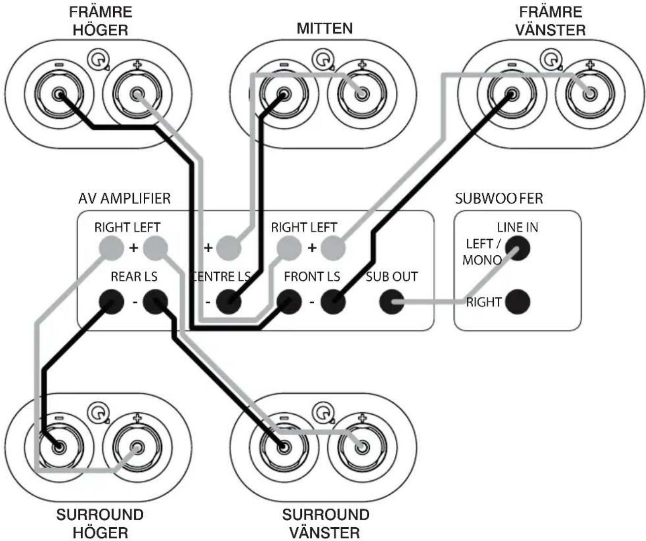 Q-ACOUSTICS QB 12 - Flerkanal AV-system - 1