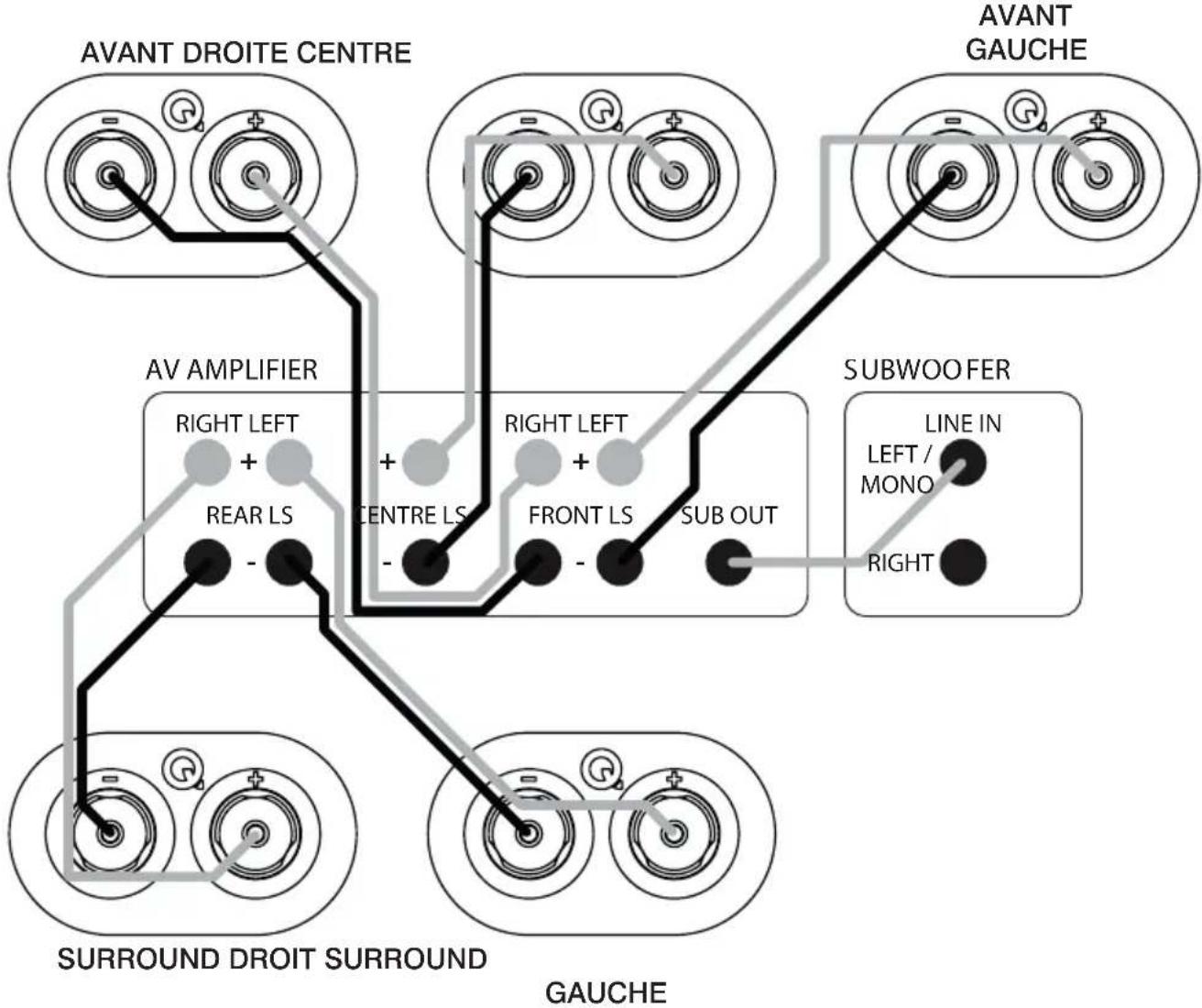 Q-ACOUSTICS QB 12 - Système AV à canaux multiples - 1