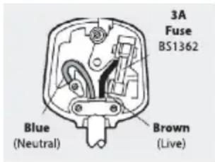 Q-ACOUSTICS QB 12 - Connecting a mains plug - 1