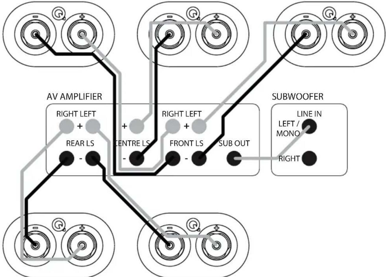 Q-ACOUSTICS QB 12 - Sistema AV multicanal - 1