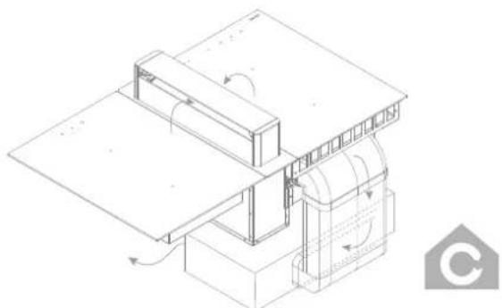 NOVY 40004 - Recirculatie modus - 1