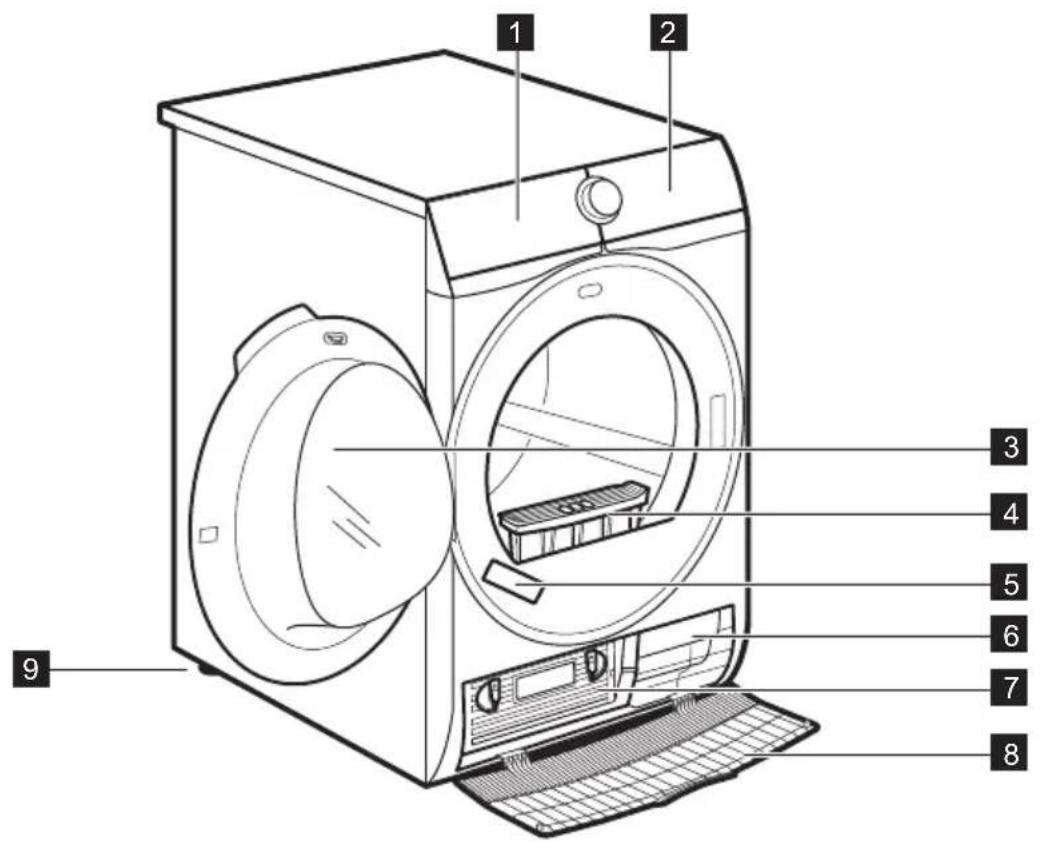 AEG T6DBG82W - GERÄTEBESCHREIBUNG - 1