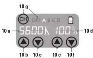 Dörr FX3040 - Autres accessoires inclus dans la fourniture - 4