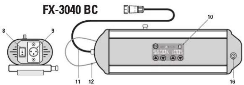 Dörr FX3040 - Otros accesorios inclusos en el suministro - 2