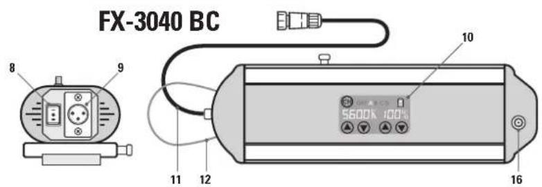 Dörr FX3040 - Autres accessoires inclus dans la fourniture - 2