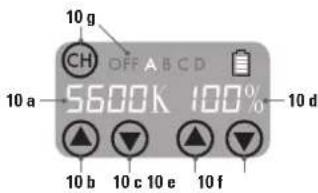 Dörr FX3040 - Accessories included - 4