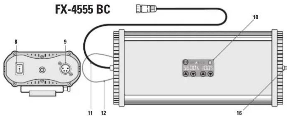 Dörr FX3040 - Autres accessoires inclus dans la fourniture - 3