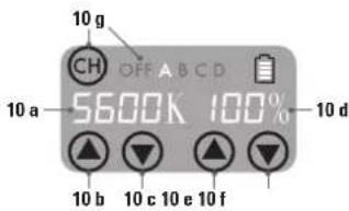 Dörr FX3040 - Weiteres Zubehör inklusive - 4