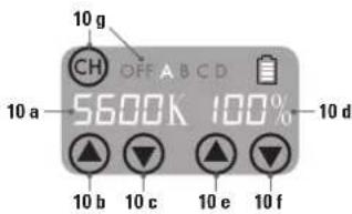 Dörr FX3040 - Accessori inclusi - 4