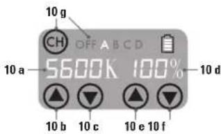 Dörr FX3040 - Otros accesorios inclusos en el suministro - 4