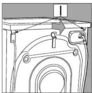 INDESIT W 125 TX (CH) - Comment changer le cable d'alimentation - 1