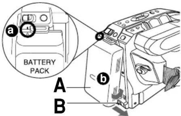 PANASONIC PVL352K - Using the Battery Pack - 1